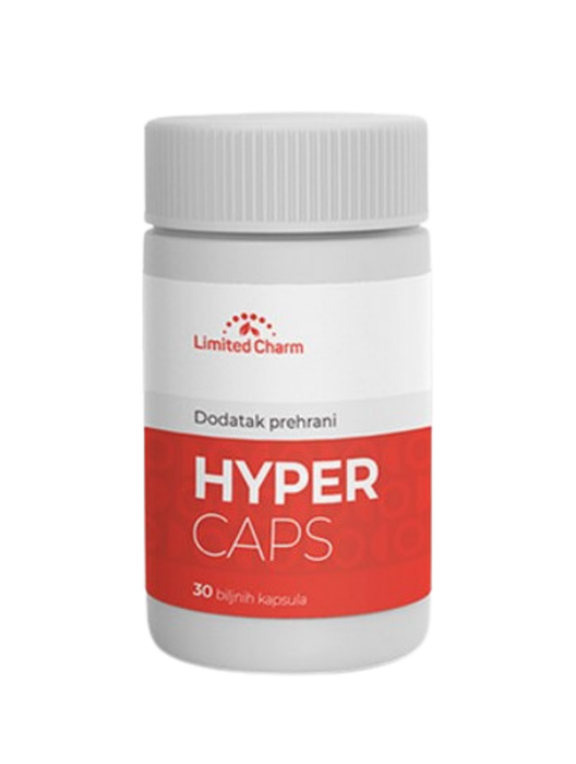 Hyper Caps